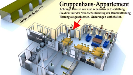Grundriss des Gruppenhaus im Reiterdorf Lüneburger Heide